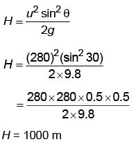 NEET Previous Year Questions (2014-2025): Motion in a Plane | Physics Class 11