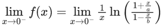 JEE Main Previous year questions (2021-23): Limits, Continuity and Differentiability