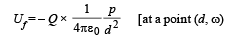JEE Advanced (Subjective Type Questions): Electrostatics- 2 | Chapter-wise Tests for JEE Main & Advanced
