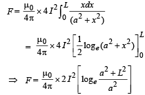 JEE Advanced (Subjective Type Questions): Moving Charges & Magnetism | Chapter-wise Tests for JEE Main & Advanced