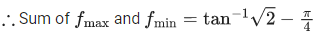 JEE Main Previous Year Questions (2021-23): Inverse Trigonometric Functions