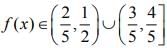 JEE Main Previous Year Questions (2016- 2025): Functions | Mathematics (Maths) Class 12