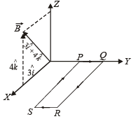 JEE Advanced (Subjective Type Questions): Electromagnetic Induction & Alternating Current- 2 | Chapter-wise Tests for JEE Main & Advanced
