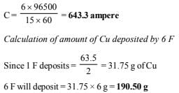 JEE Advanced (Subjective Type Questions): Electrochemistry- 1 | Chapter-wise Tests for JEE Main & Advanced