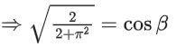 JEE Main Previous Year Questions (2021-23): Inverse Trigonometric Functions
