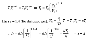 Integer Answer Type Questions: Heat & Thermodynamics | JEE Advanced