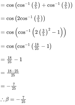 JEE Main Previous Year Questions (2021-23): Inverse Trigonometric Functions
