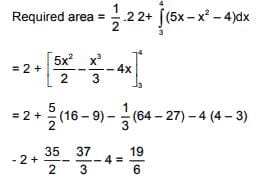JEE Main Previous Year Questions (2016- 2025): Definite Integrals and Applications of Integrals