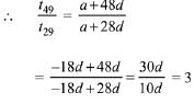 JEE Main Previous Year Questions (2016- 2025): Sequences and Series