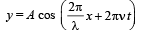 JEE Advanced (Subjective Type Questions): Waves | Chapter-wise Tests for JEE Main & Advanced
