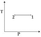 JEE Main Previous Year Questions (2016- 2025): Ray & Wave Optics- 2 | Physics for Airmen Group X - Airforce X Y / Indian Navy SSR