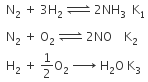 NEET Previous Year Questions (2014-2024): Equilibrium | Chemistry Class 11