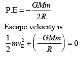 JEE Main Previous Year Questions (2016- 2025): Gravitation