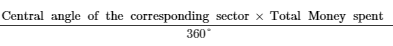 Chapter 25 - Data Handling-III (Part - 2), Class 8, Maths RD Sharma Solutions | RD Sharma Solutions for Class 8 Mathematics