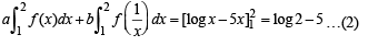 JEE Advanced (Fill in the Blanks): Definite Integrals & Applications of Integrals | Chapter-wise Tests for JEE Main & Advanced