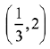 JEE Main Previous Year Questions (2016- 2025): Straight Lines and Pair of Straight Lines