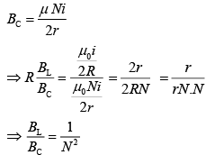 JEE Main Previous Year Questions (2016- 2025): Moving Charges & Magnetism- 1