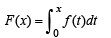 JEE Advanced (Subjective Type Questions): Limits, Continuity & Differentiability | Chapter-wise Tests for JEE Main & Advanced