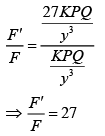 JEE Main Previous Year Questions (2016-2025): Electrostatics- 1