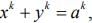 JEE Main Previous Year Questions (2016- 2025): Limits, Continuity and Differentiability | Mathematics for Airmen Group X - Airforce X Y / Indian Navy SSR
