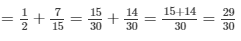RD Sharma Solutions (Ex.1.2): Rational Numbers | RD Sharma Solutions for Class 8 Mathematics