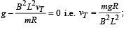 JEE Advanced (Subjective Type Questions): Electromagnetic Induction & Alternating Current- 2 | Chapter-wise Tests for JEE Main & Advanced
