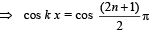 JEE Advanced (Subjective Type Questions): Waves | Chapter-wise Tests for JEE Main & Advanced