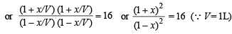 JEE Advanced (Subjective Type Questions): Equilibrium- 1 | Chapter-wise Tests for JEE Main & Advanced