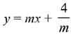 JEE Main Previous Year Questions (2016- 2025): Applications of Derivatives