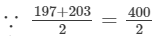 RD Sharma Solutions for Class 8 Math Chapter 6 - Algebraic Expressions and Identities (Part-5 ) | RD Sharma Solutions for Class 8 Mathematics