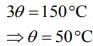 JEE Main Previous Year Questions (2016- 2025): Heat & Thermodynamics- 1 | Physics for Airmen Group X - Airforce X Y / Indian Navy SSR