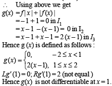 JEE Advanced (Subjective Type Questions): Limits, Continuity & Differentiability | Chapter-wise Tests for JEE Main & Advanced
