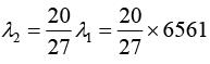 JEE Main Previous Year Questions (2016- 2025): Modern Physics- 1