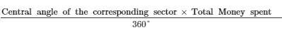 Chapter 25 - Data Handling-III (Part - 2), Class 8, Maths RD Sharma Solutions | RD Sharma Solutions for Class 8 Mathematics