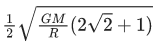JEE Main Previous Year Questions (2021-23): Gravitation