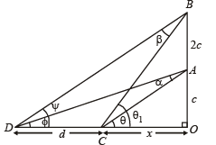 JEE Advanced (Subjective Type Questions): Properties of Triangle - 2 | Chapter-wise Tests for JEE Main & Advanced