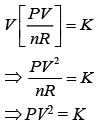 JEE Main Previous Year Questions (2016- 2025): Heat & Thermodynamics- 1 | Physics for Airmen Group X - Airforce X Y / Indian Navy SSR