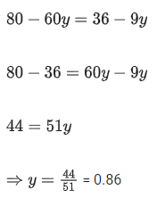JEE Previous Year Questions (2021-2025): Electrochemistry | 35 Years Chapter wise Previous Year Solved Papers for JEE