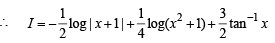 JEE Advanced (Fill in the Blanks): Indefinite Integrals | Chapter-wise Tests for JEE Main & Advanced