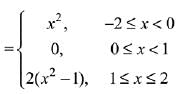 JEE Main Previous Year Questions (2016- 2025): Limits, Continuity and Differentiability | Mathematics for Airmen Group X - Airforce X Y / Indian Navy SSR