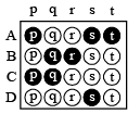 JEE Advanced (Matrix Match & Integer Answer): Electrostatics | Chapter-wise Tests for JEE Main & Advanced