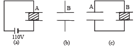 JEE Advanced (Subjective Type Questions): Electrostatics- 1 | Chapter-wise Tests for JEE Main & Advanced