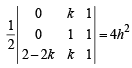 JEE Advanced (Subjective Type Questions): Straight Lines & Pair of Straight Lines - 2 | Chapter-wise Tests for JEE Main & Advanced