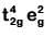 NEET Previous Year Questions (2014-2024): Coordination Compounds | Chemistry Class 12
