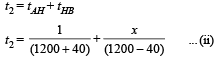 JEE Advanced (Subjective Type Questions): Waves | Chapter-wise Tests for JEE Main & Advanced