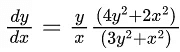 JEE Main Previous year questions (2021-23): Differential Equations
