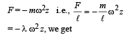 JEE Advanced (Subjective Type Questions): Moving Charges & Magnetism | Chapter-wise Tests for JEE Main & Advanced