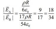 JEE Main Previous Year Questions (2016-2025): Electrostatics- 1