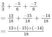 RD Sharma Solutions (Ex.1.4): Rational Numbers | RD Sharma Solutions for Class 8 Mathematics