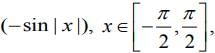 JEE Main Previous Year Questions (2016- 2025): Applications of Derivatives